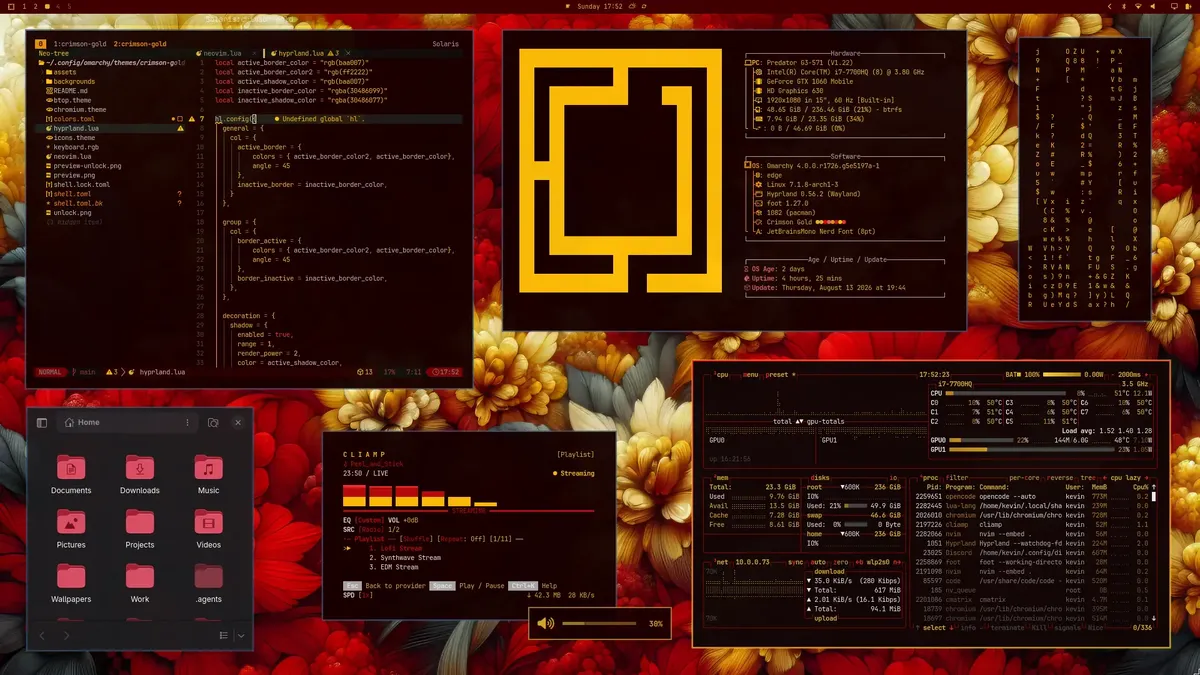 Crimson Gold theme