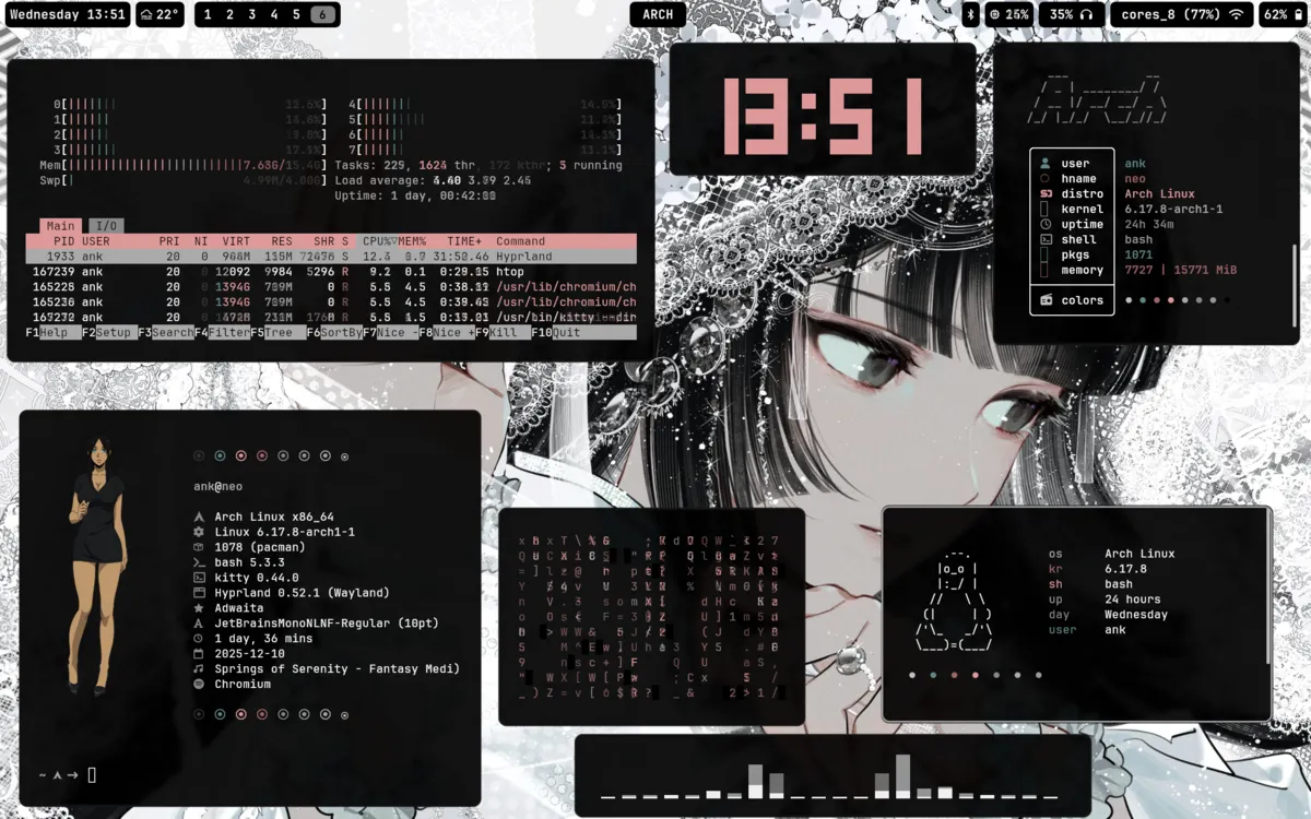 Snow Black theme